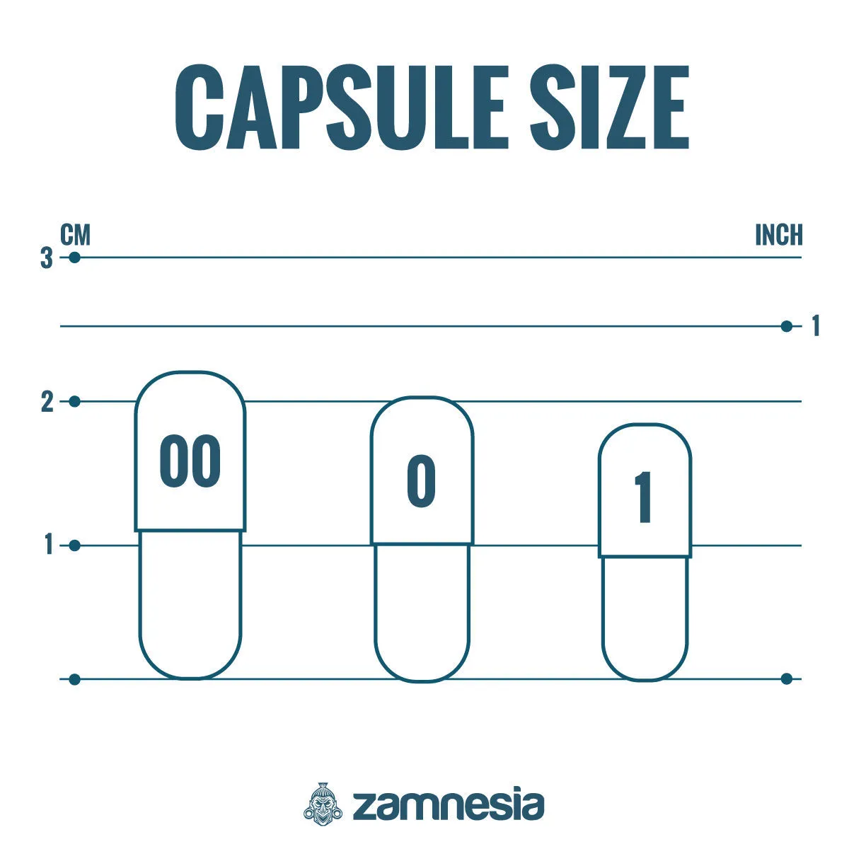 Capsule Machine — image 4