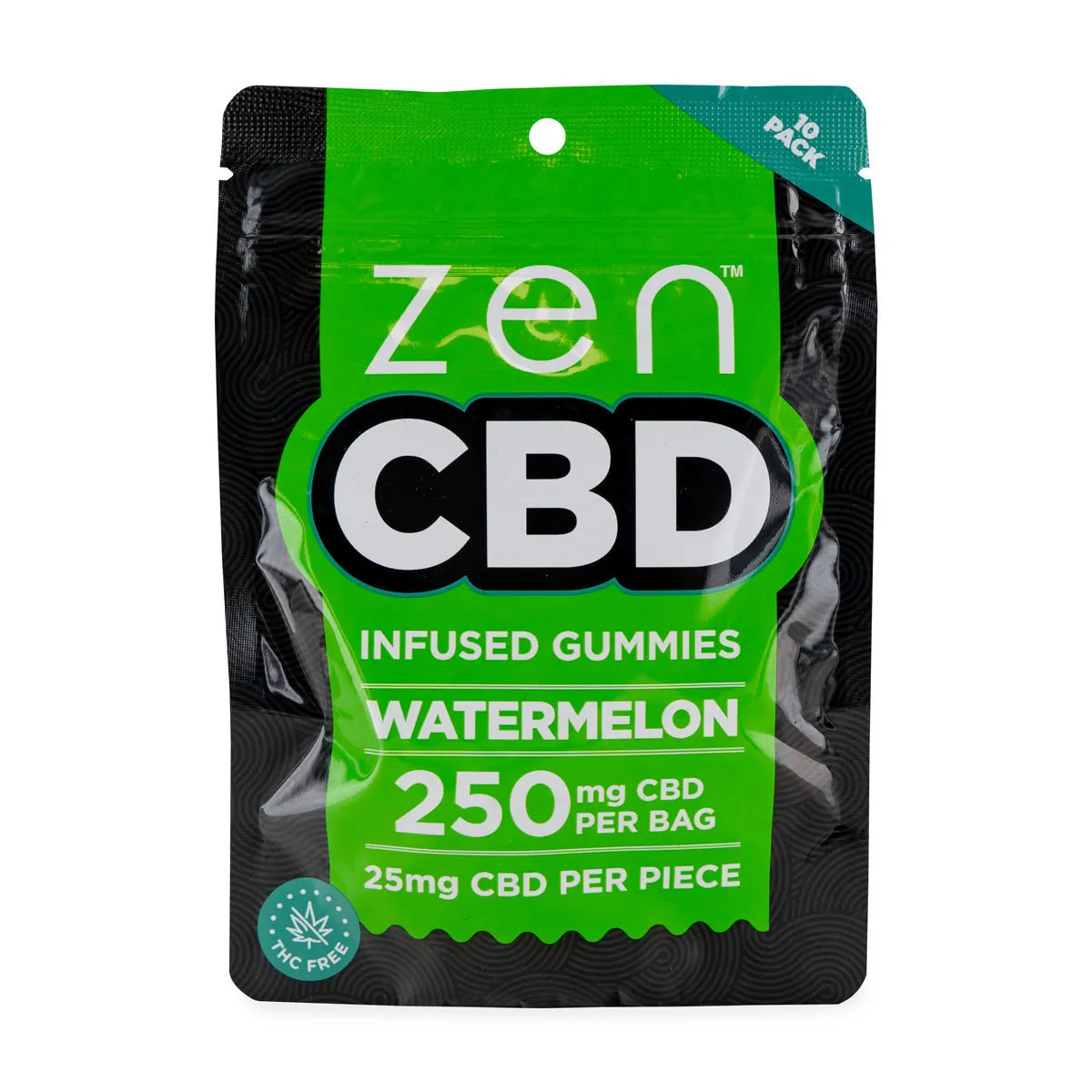 CBD Gummies (Zen CBD) — image 2