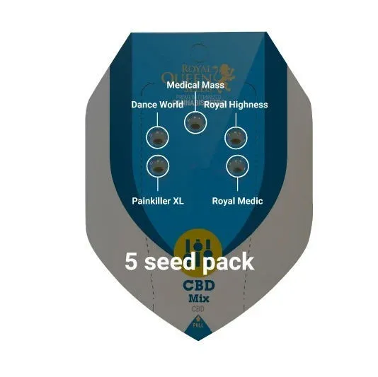 CBD Mix — image 3