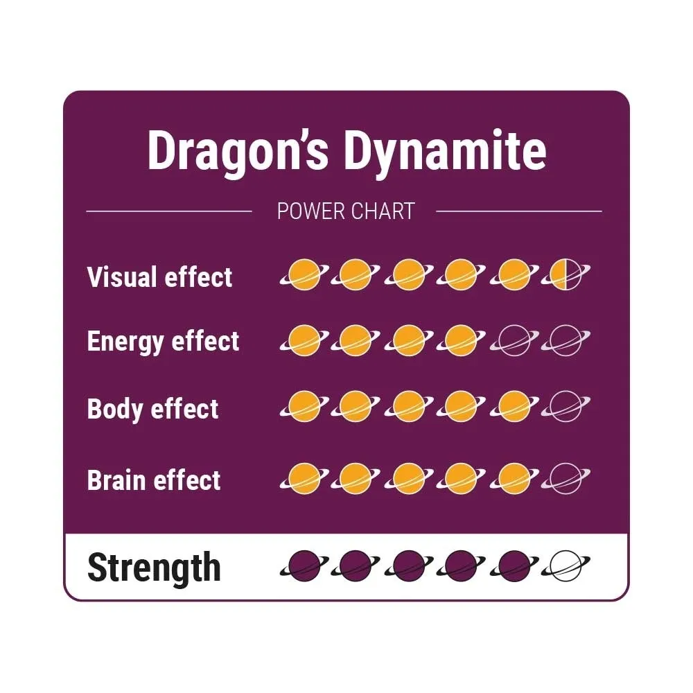 Dragon's Dynamite Magic Truffles — image 4