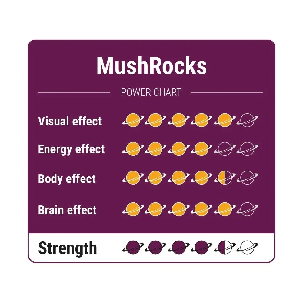 MushRocks Magic Truffles — image 4