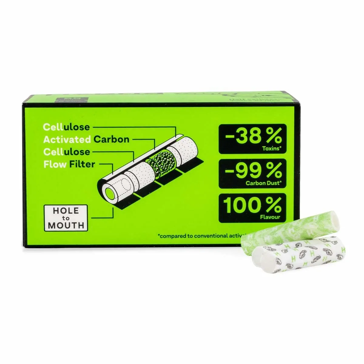 Supreme Filters - 55 pcs in Box (Hybrid) — image 2